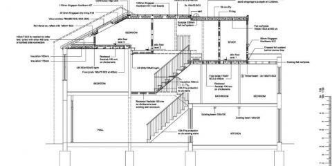 What's involved in a loft conversion?